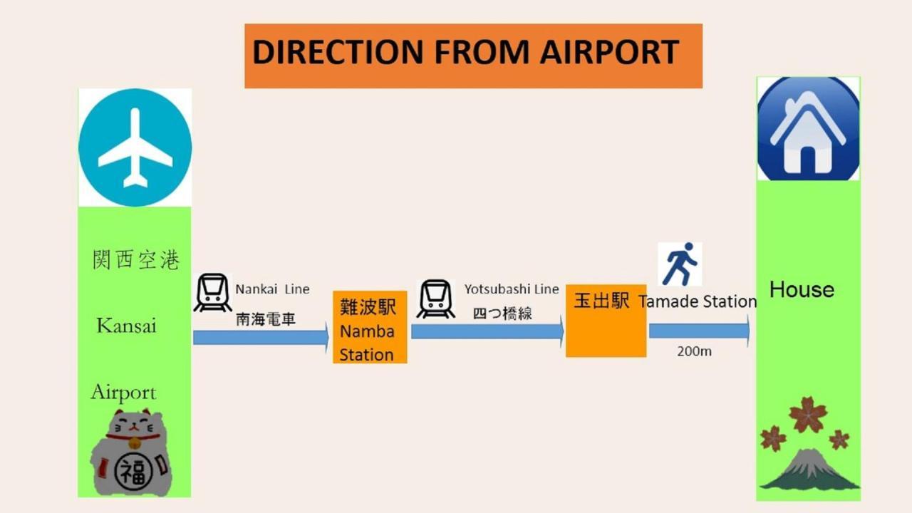 Appartement 玉出205 Wifi付 玉出駅から徒歩2分 地下鉄難波迄8分 à Ōsaka Extérieur photo